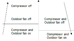 Additional installation photo from page 15