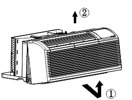 Dip switches location