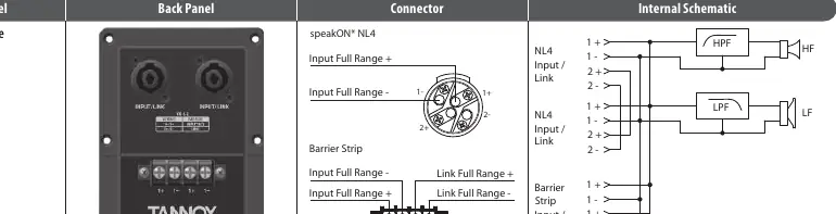 Wiring diagram for VX 5.2, VX 6, VX 8, and VX 8.2