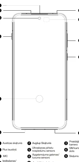 Front view of the OnePlus 15R showing button and sensor locations.