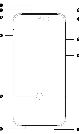 Front view of the OnePlus 15R showing button and sensor locations.