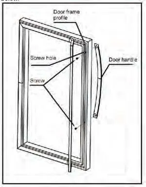 Stainless steel handle installation