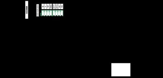 Wiring diagram for 5530M to Vista 15SE