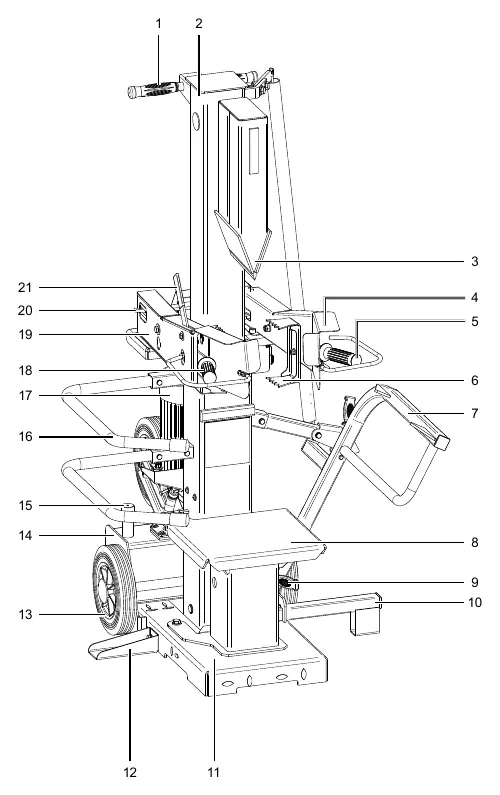 Overview of the log splitter components