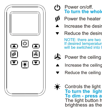 Remote control button functions
