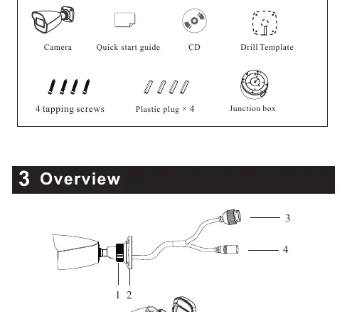 Installation diagram from the manual