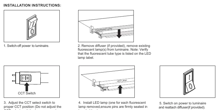 Installation steps for the LED tube
