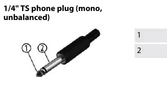 1/4 inch TS phone plug assignment