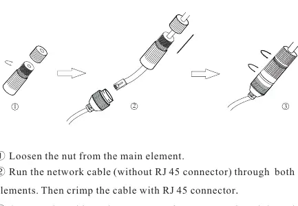 Waterproof connector assembly steps
