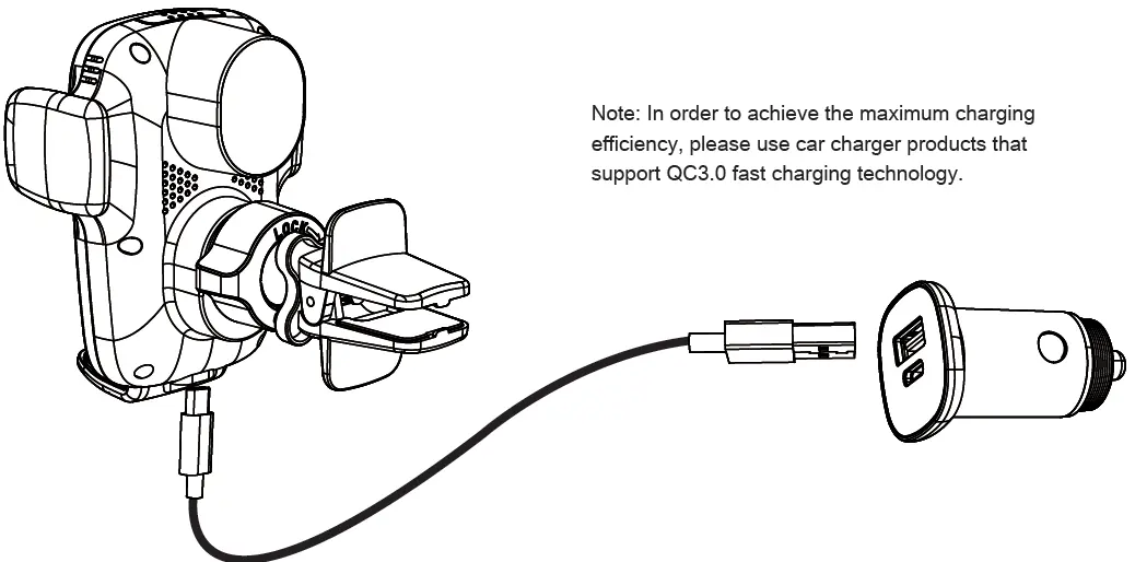 Usage and phone placement