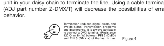 DMX Line Termination