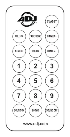 UC IR Remote layout