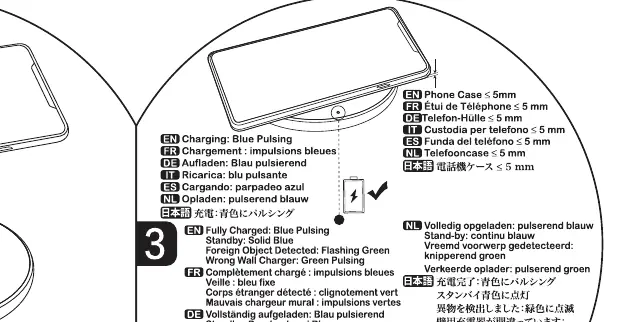 LED status indicator meanings