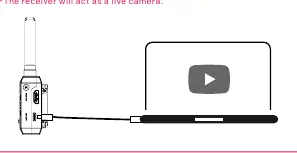 UVC Livestreaming setup
