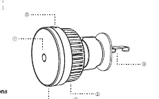 Product components diagram