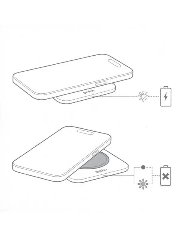 LED indicator status for charging and errors