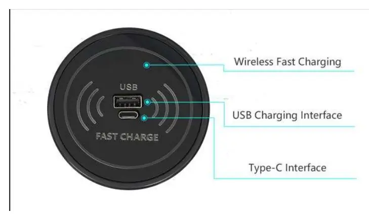 The image clearly identifies the wireless charging area and the physical ports (USB and Type-C) available on the device.