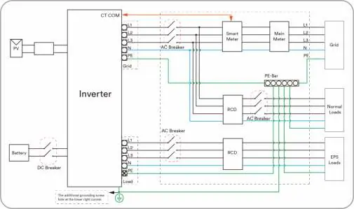 Alternative system wiring configuration