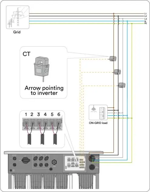 Current Transformer connection