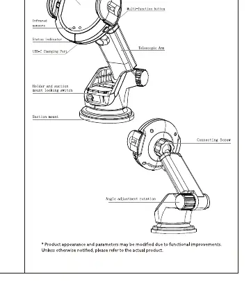 Function parts diagram