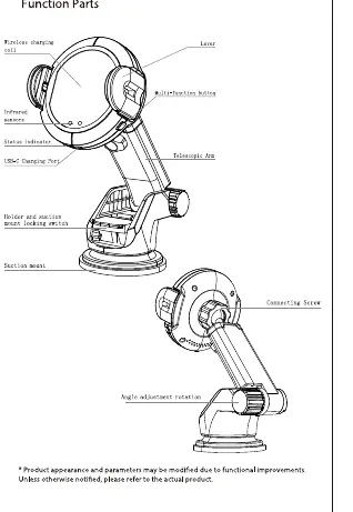 Function parts diagram