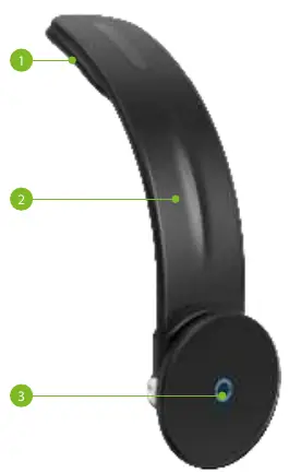 Overview of the magnetic car charger components.