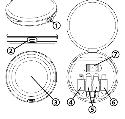 Diagram of the wireless charging pad and cable kit components