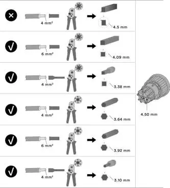 Correct crimping procedure for connectors