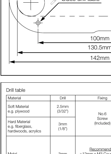 Drill table for different materials
