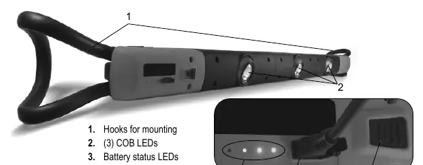 Product features and controls
