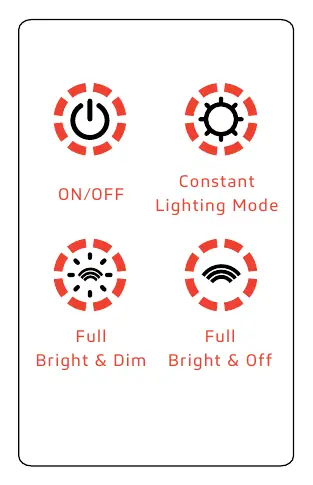 Remote control buttons