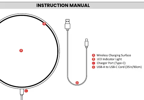 Diagram of the wireless charging pad components