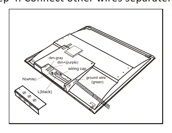 Wiring diagram showing connections for Line, Neutral, Ground, and Dimming wires.