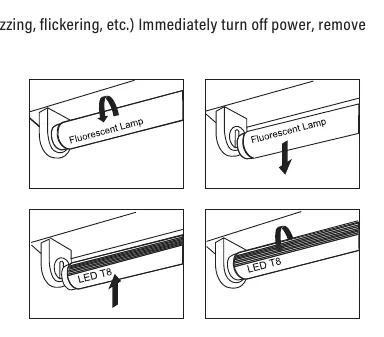 Type A installation steps