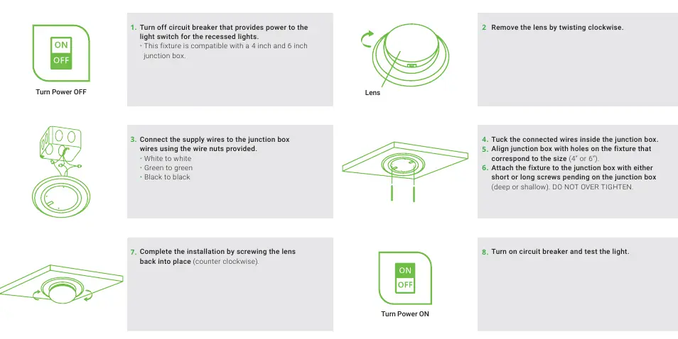 Surface Mount Installation steps