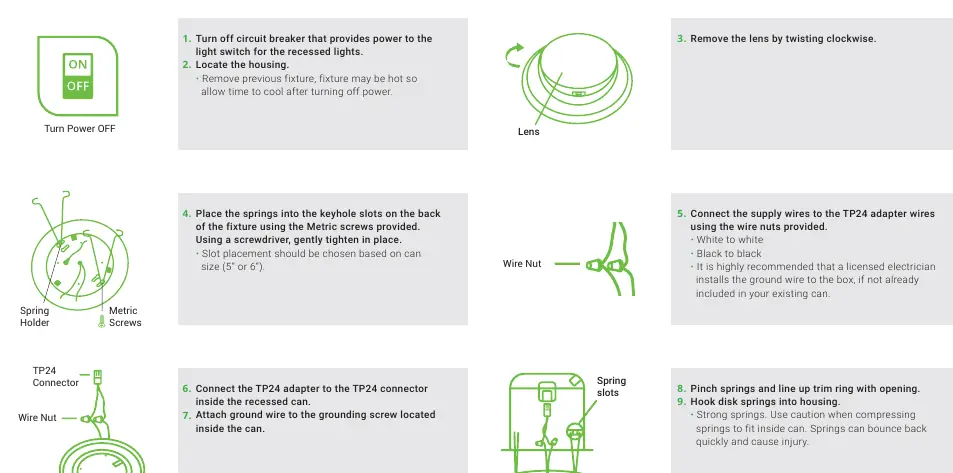 Retrofit Installation steps