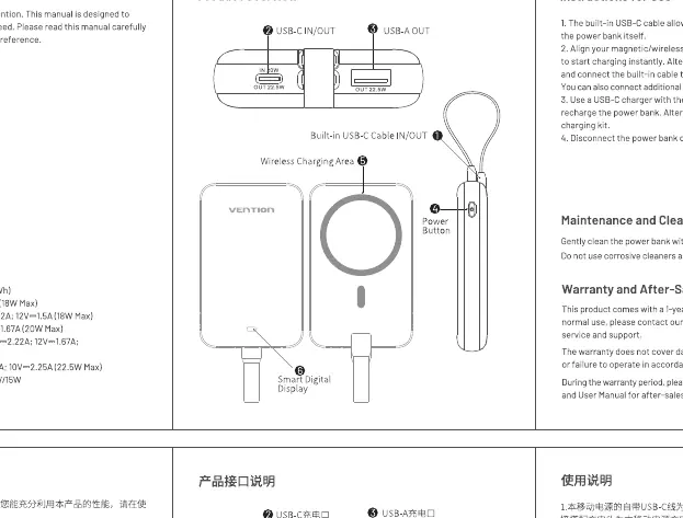 Product components diagram