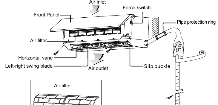 Unit parts diagram