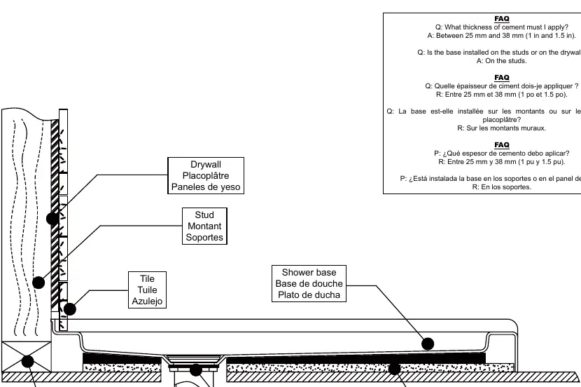 Installation structure overview showing side-view of components.