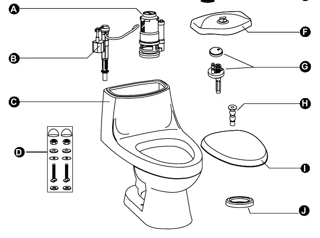 Parts list and components diagram