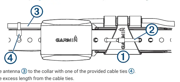 Securing the antenna and antenna keeper