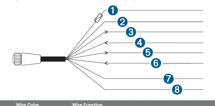 Power/NMEA 0183 cable wiring diagram