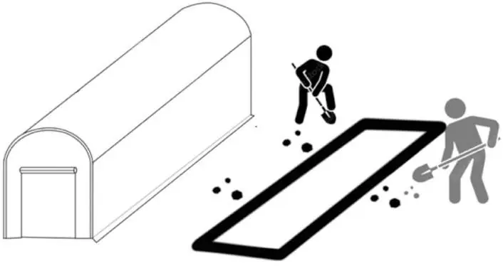 Digging a trench for maximum stability
