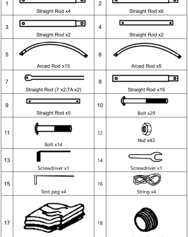 Product components list