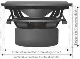 Subwoofer dimensions and mounting depth