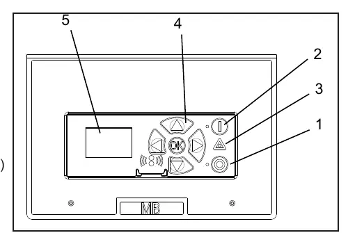 Control panel button layout