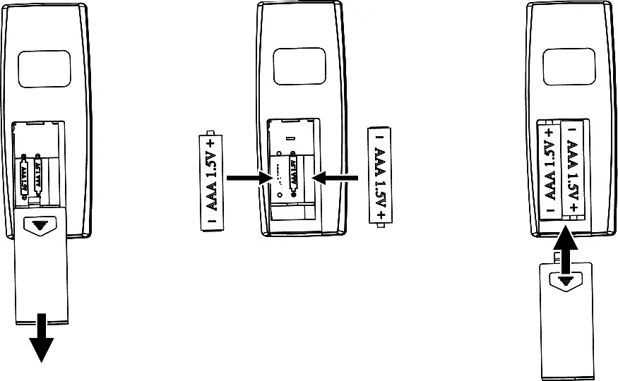 Installing batteries into the remote control.