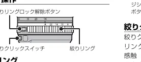 Aperture ring controls