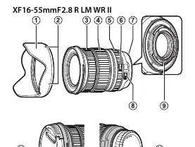 Lens parts diagram