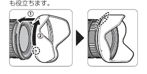 Attaching the lens hood
